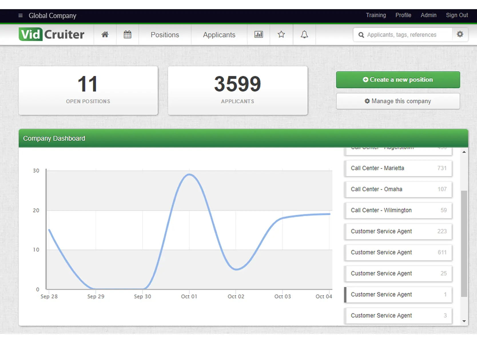Vidcruiter Dashboard Interface